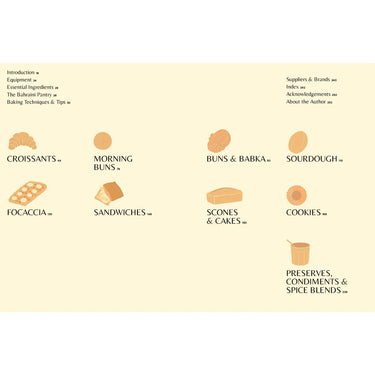 A beige book cover or printed page with a grid of small bread and pastry illustrations and titles such as croissants, morning buns, buns & babka, sourdough, focaccia, sandwiches, scones & cakes, cookies, and preserves, condiments & spice blends.