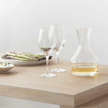 Orrefors More Wine glasses detail