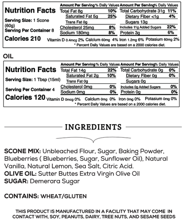Lemon Blueberry Scone Baking Kit – Easy Tea-Time Pairing