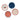 Rifle Paper Co. - Americana Melamine Assorted Dessert Plates, Set of 4. Designs feature floral American flag, red gingam, cherries, and hydrangeas.