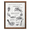 Oyster Shucking Guide Art Print